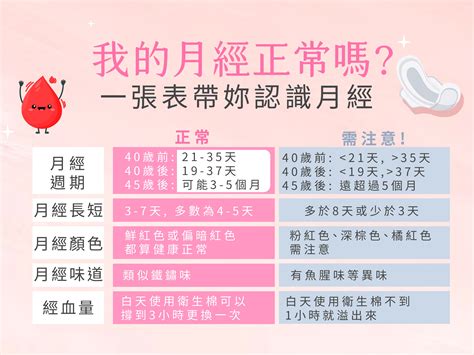 月經來可以帶平安符嗎|月經來到底能不能拜拜？從業10年靈媒：不然媽祖廟要。